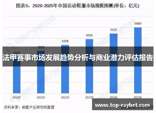 法甲赛事市场发展趋势分析与商业潜力评估报告