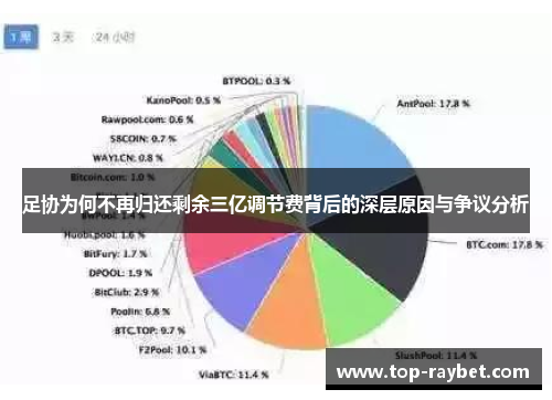 足协为何不再归还剩余三亿调节费背后的深层原因与争议分析
