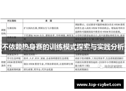 不依赖热身赛的训练模式探索与实践分析