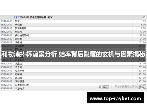 利物浦捧杯前景分析 赔率背后隐藏的玄机与因素揭秘