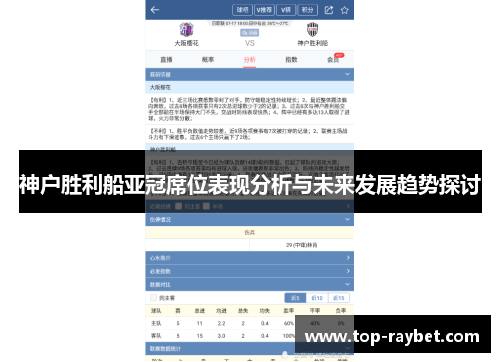 神户胜利船亚冠席位表现分析与未来发展趋势探讨
