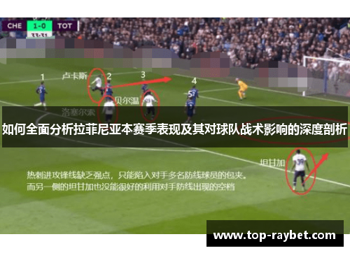 如何全面分析拉菲尼亚本赛季表现及其对球队战术影响的深度剖析