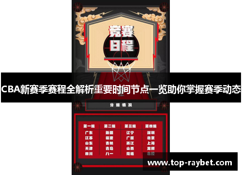 CBA新赛季赛程全解析重要时间节点一览助你掌握赛季动态