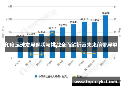 印度足球发展现状与挑战全面解析及未来前景展望