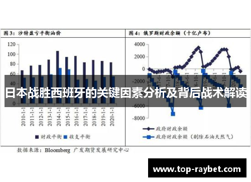 日本战胜西班牙的关键因素分析及背后战术解读