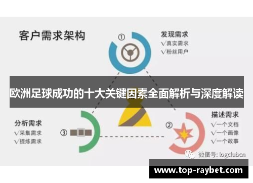 欧洲足球成功的十大关键因素全面解析与深度解读