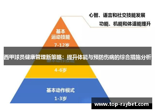 西甲球员健康管理新策略:提升体能与预防伤病的综合措施分析
